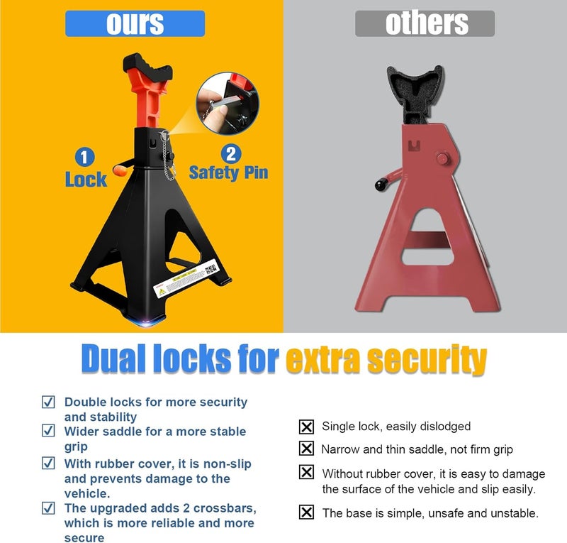 USYATO Upgraded 3 Ton Jack Stands (6,600 LBs) with 2 Crossbars & Double Locking - Heavy Duty Car Jack Stand for Trucks, SUV, Car, UTV/ATV Garage Lifting Tool, 11.61" to 16.34" Height, 1 Pair - Image 5